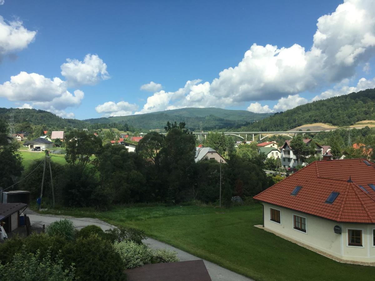 Apartament Nad Goralem Milowka Bagian luar foto